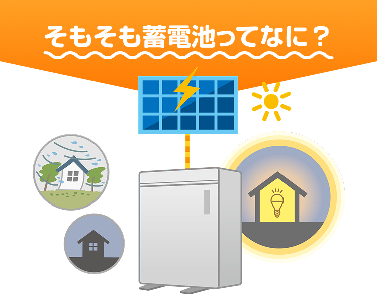 そもそも蓄電池ってなに?